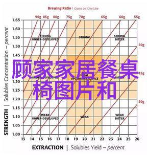 过冬怎么选取暖器 这篇超全清单保你不再住冰屋